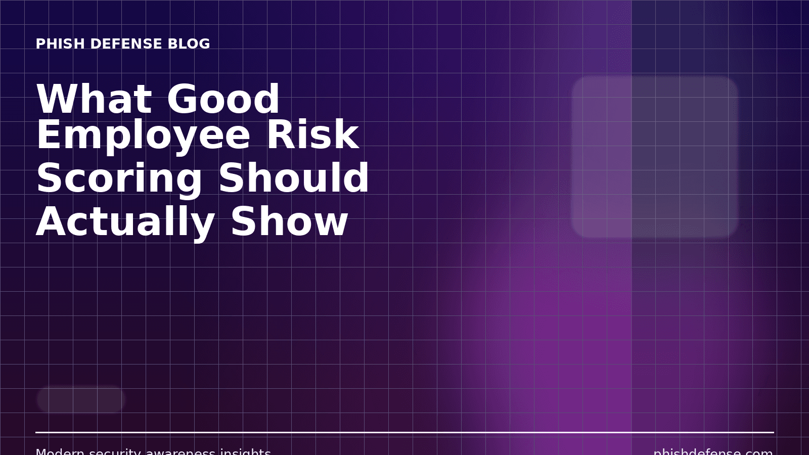 What Good Employee Risk Scoring Should Actually Show